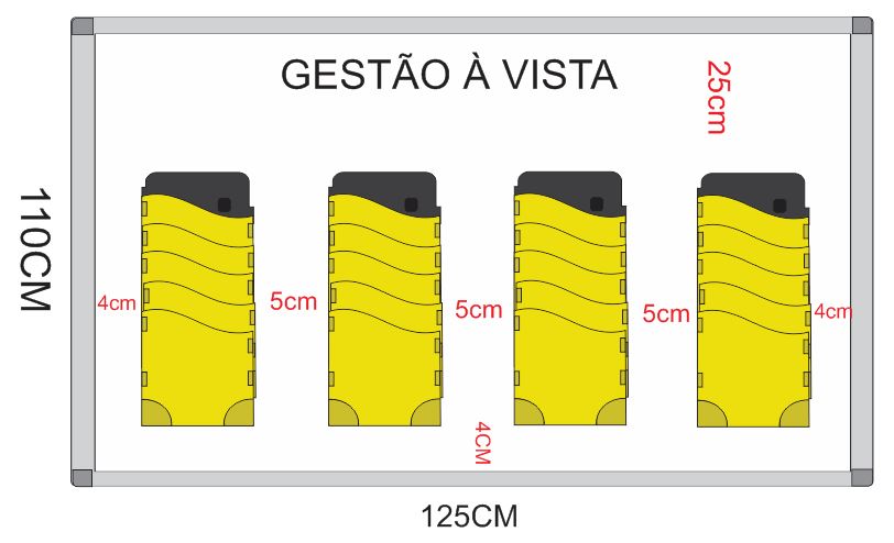 Imagem ilustrativa de Quadro de controle visual para empresa em Casa Verde